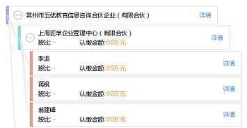 常州市五優(yōu)教育信息咨詢合伙企業(yè) 專業(yè)引領(lǐng)，賦能教育未來(lái)